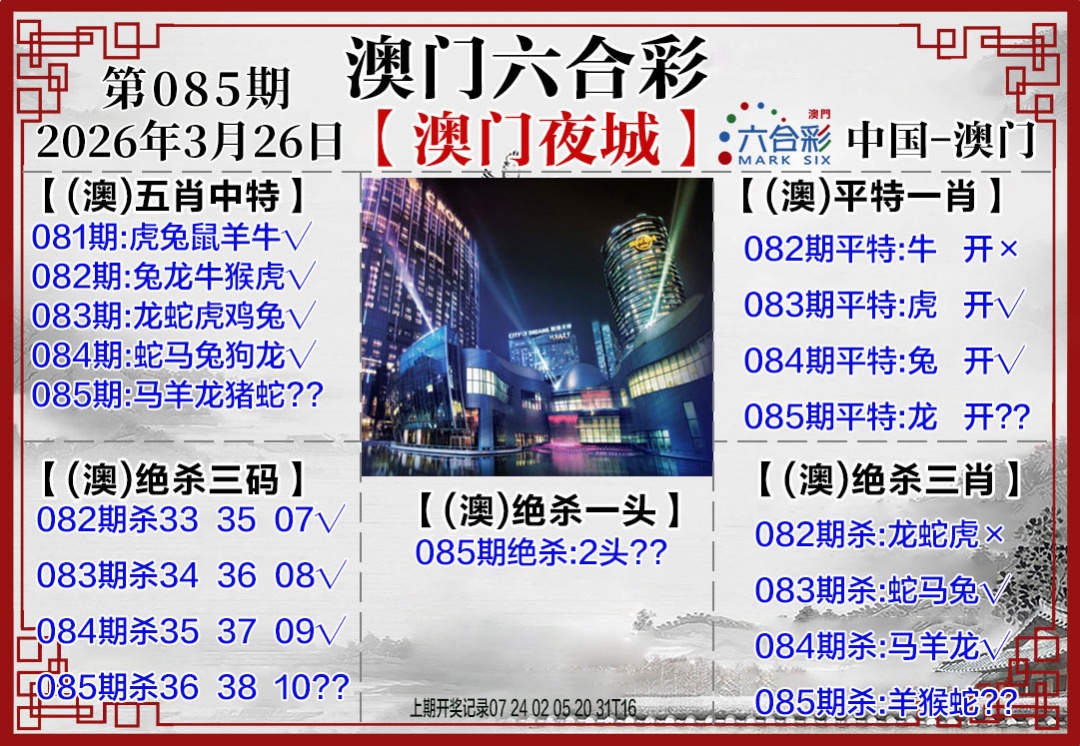 085期夜城图[图]